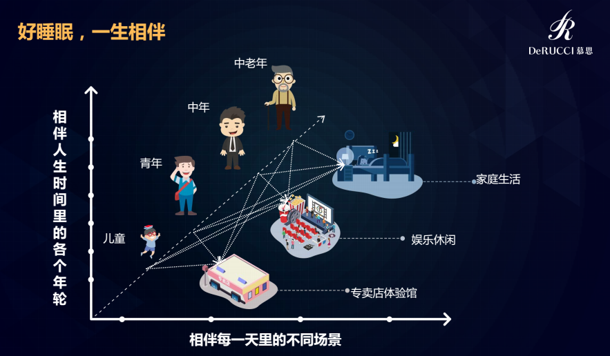 918博天堂总裁姚吉庆出席中外管理恳谈会，解码高端品牌创造的道与术